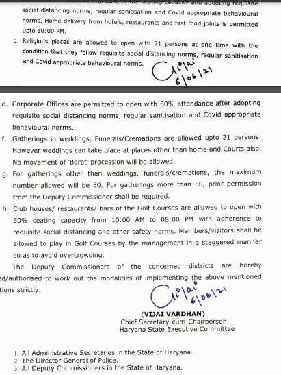 हरियाणा में एक हफ्ते के लिए बढ़ा लॉकडाउन, ये रहेंगी रियायतें व शर्तें