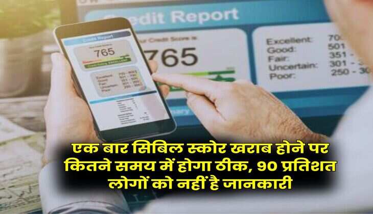 CIBIL Score : एक बार सिबिल स्कोर खराब होने पर कितने समय में होगा ठीक, 90 प्रतिशत लोगों को नहीं है जानकारी