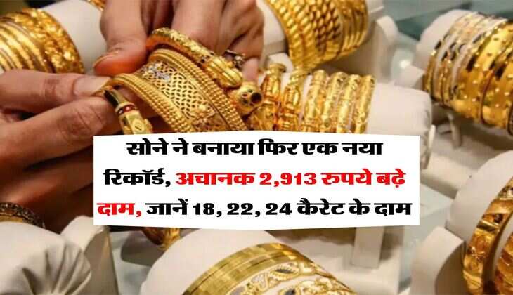 Gold Rate : सोने ने बनाया फिर एक नया रिकॉर्ड, अचानक 2,913 रुपये बढ़े दाम, जानें 18, 22, 24 कैरेट के दाम