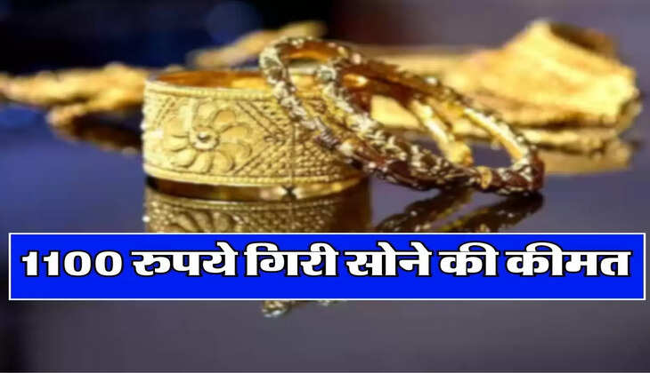 Gold Price Today : 1100 रुपये गिरी सोने की कीमत, जानिए 10 ग्राम के रेट
