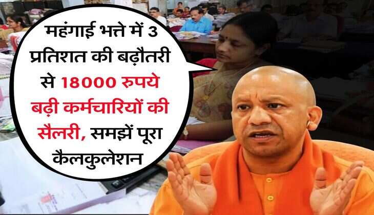 DA Hike UP : महंगाई भत्ते में 3 प्रतिशत की बढ़ौतरी से 18000 रुपये बढ़ी कर्मचारियों की सैलरी, समझें पूरा कैलकुलेशन 