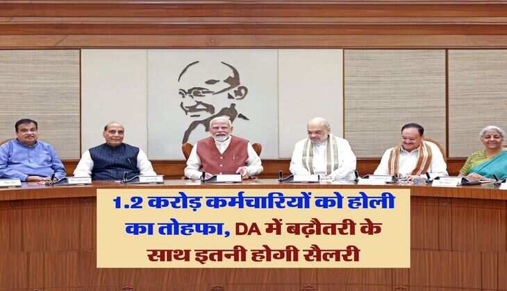 7th Pay Commission : 1.2 करोड़ कर्मचारियों को होली का तोहफा, DA में बढ़ौतरी के साथ इतनी होगी सैलरी