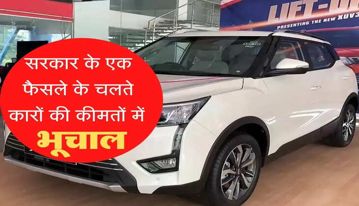 Car price increase 2022 india 