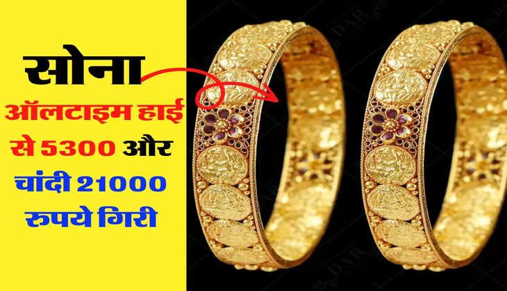 Gold Price Update: सोना ऑलटाइम हाई से 5300 और चांदी 21000 रुपये गिरी, जानिए कहा करें खरीदारी 