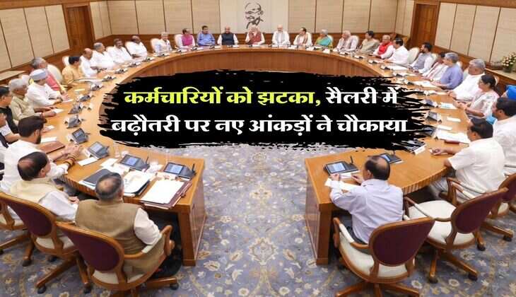 8th Pay Commission : कर्मचारियों को झटका, सैलरी में बढ़ौतरी पर नए आंकड़ों ने चौकाया 