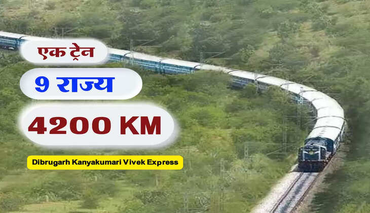 Dibrugarh Kanyakumari Vivek Express