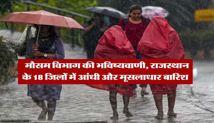 Weather Update : मौसम विभाग की भविष्यवाणी, राजस्थान के 18 जिलों में आंधी और मूसलाधार बारिश  