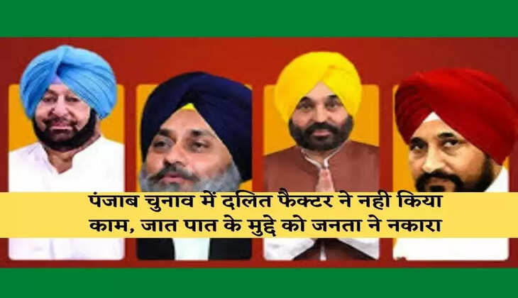 Punjab Election Result 2022