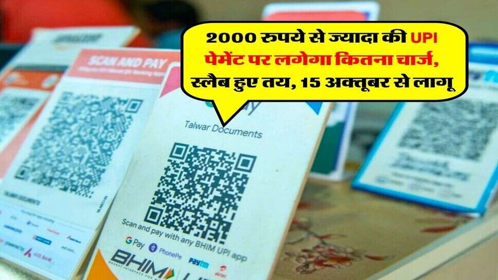 UPI Payment Charges : 2000 रुपये से ज्यादा की UPI&nbsp;पेमेंट पर लगेगा कितना चार्ज, स्लैब हुए तय, 15 अक्तूबर से लागू