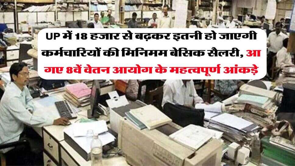 UP में 18 हजार से बढ़कर इतनी हो जाएगी कर्मचारियों की मिनिमम बेसिक सैलरी, आ गए 8वें वेतन आयोग के महत्वपूर्ण आंकड़े