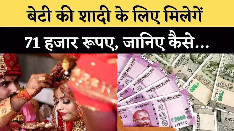 बेटी की शादी के लिए मिलेगें 71 हजार रूपए, जानिए कैसे&hellip;