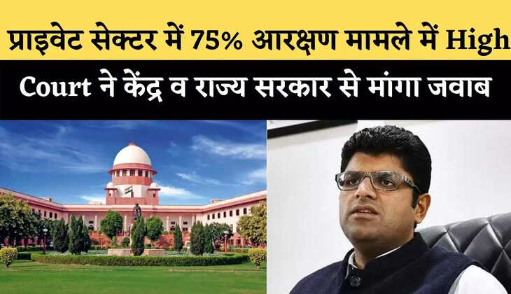 Reservation in Private Jobs Haryana