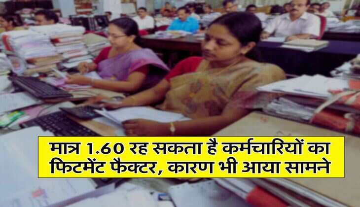 8th Pay Commission: मात्र 1.60 रह सकता है कर्मचारियों का फिटमेंट फैक्टर, कारण भी आया सामने