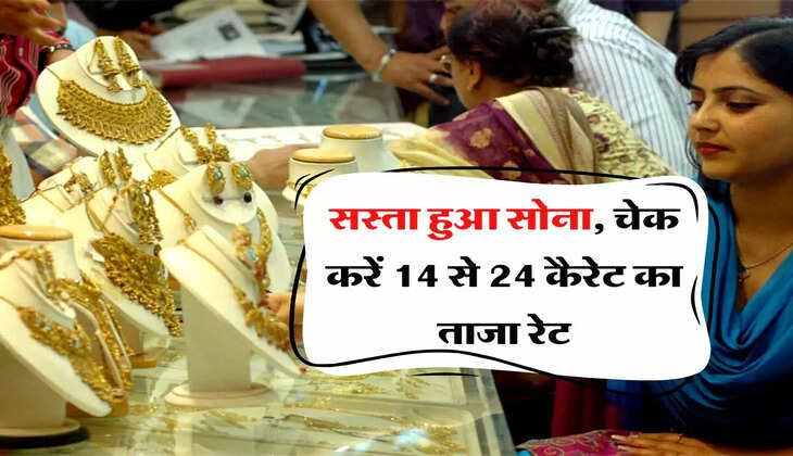 Gold Price : सस्ता हुआ सोना, चेक करें 14 से 24 कैरेट का ताजा रेट