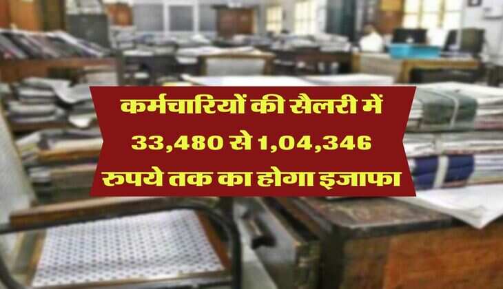 8th Pay Commission : कर्मचारियों की सैलरी में 33,480 से 1,04,346 रुपये तक का होगा इजाफा