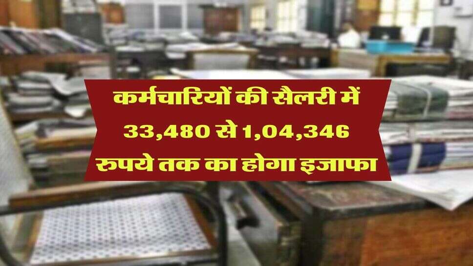 8th Pay Commission : कर्मचारियों की सैलरी में 33,480 से 1,04,346 रुपये तक का होगा इजाफा
