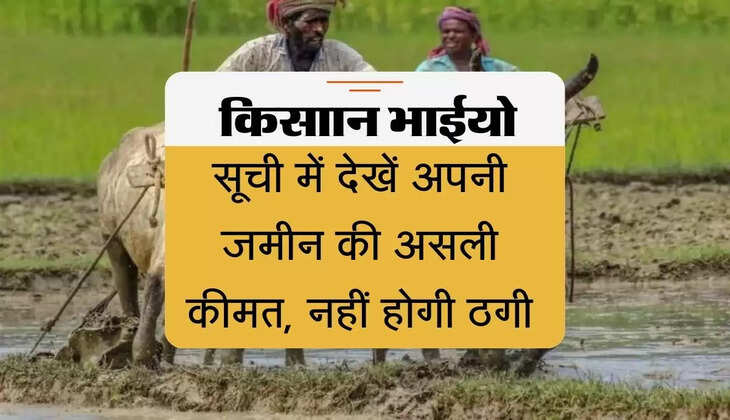 ISLPI : किसान भाईयो! अपनी जमीन की असली कीमत यहां देखें&nbsp;