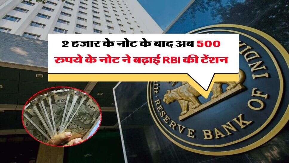 2 हजार के नोट के बाद अब 500 रुपये के नोट ने बढ़ाई RBI की टेंशन