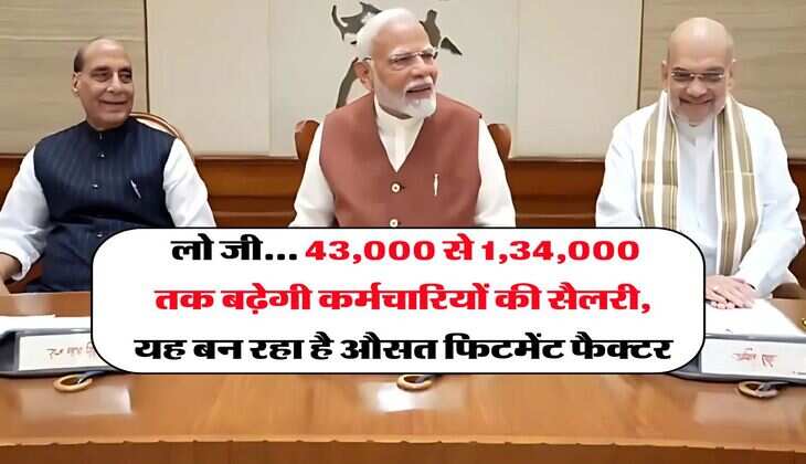 8th Pay Commission : लो जी... 43,000 से 1,34,000 तक बढ़ेगी कर्मचारियों की सैलरी, यह बन रहा है औसत फिटमेंट फैक्टर