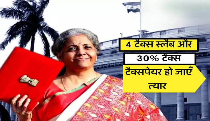 incomemtax on budget 2023