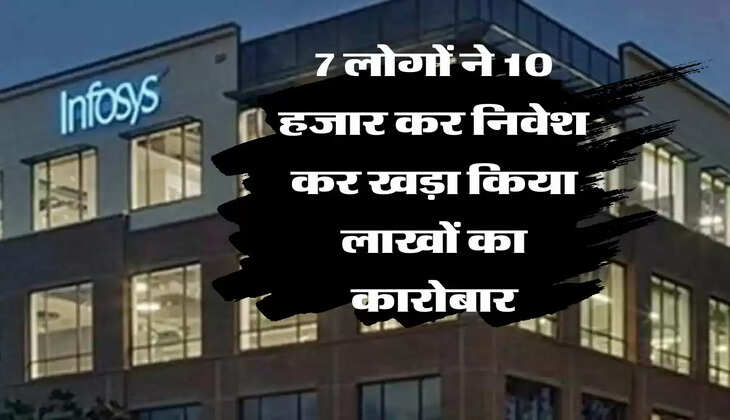 Success Story : 7 दोस्तों ने 10 हजार इक्ट्‌ठा कर शुरू की थी ये कंपनी, आज हो गया 1.32 लाख का बिजनेस, साढ़े 3 लाख लोगों को मिला रोजगार 