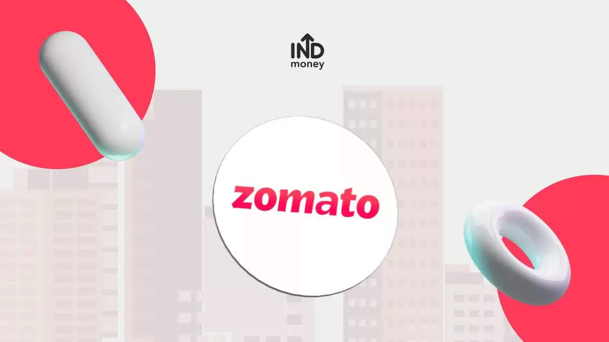 zomoto share price