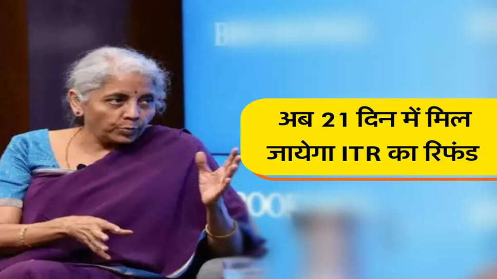 itr refund status