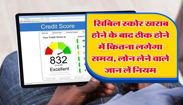 CIBIL Score : सिबिल स्कोर खराब होने के बाद ठीक होने में कितना लगेगा समय, लोन लेने वाले जान लें नियम