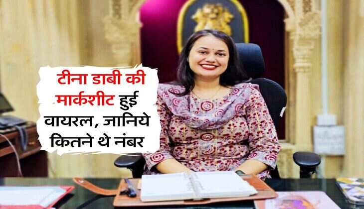 IAS Tina Dabi Marksheet : टीना डाबी की मार्कशीट हुई वायरल, जानिये कितने थे नंबर