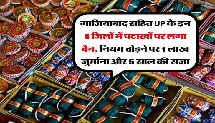 गाजियाबाद सहित UP के इन 8 जिलों में पटाखों पर लगा बैन, नियम तोड़ने पर 1 लाख जुर्माना और 5 साल की सजा