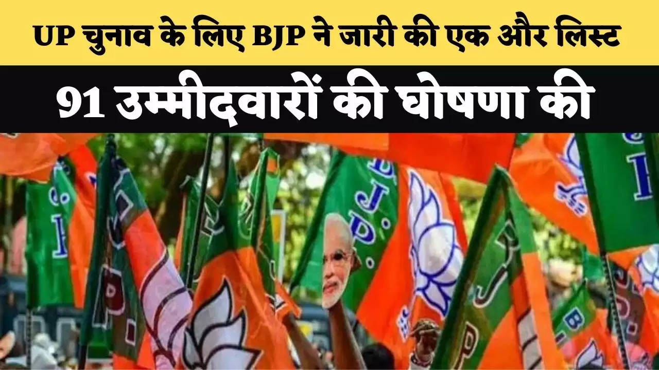 BJP