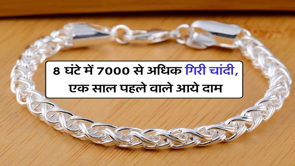 Silver price update : 8 घंटे में 7000 से अधिक गिरी चांदी, एक साल पहले वाले आये दाम