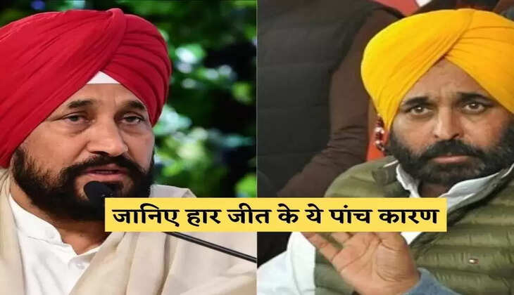 Punjab Election Result 2022: