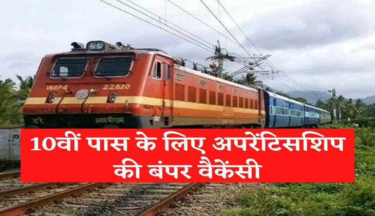 Bumper vacancy of apprenticeship for 10th pass, apply soon