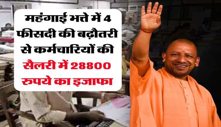 DA Hike in UP : महंगाई भत्ते में 4 फीसदी की बढ़ौतरी से कर्मचारियों की सैलरी में 28800 रुपये का इजाफा