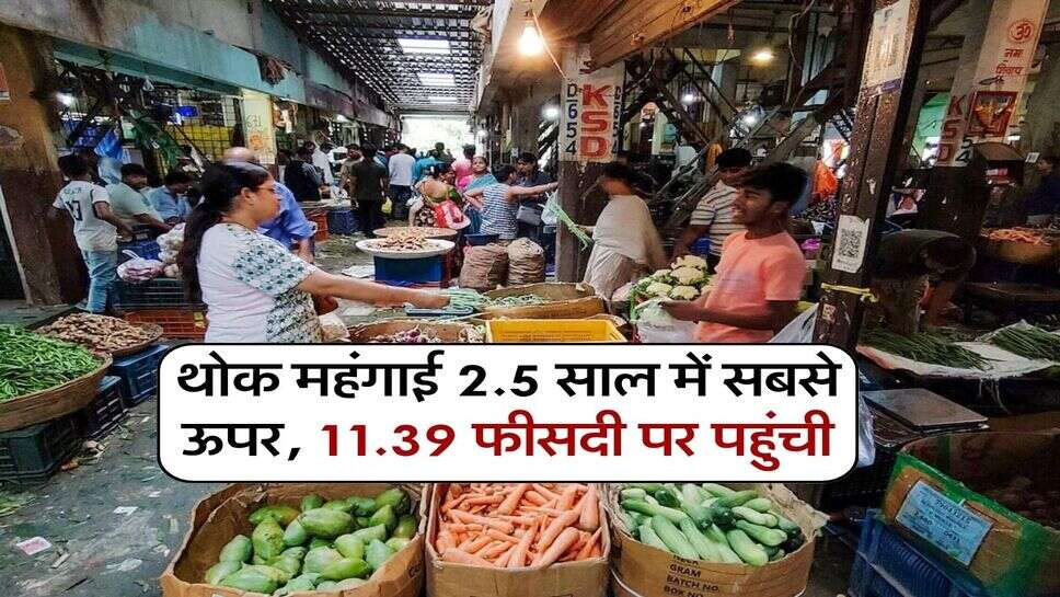 थोक महंगाई 2.5 साल में सबसे ऊपर, 11.39 फीसदी पर पहुंची