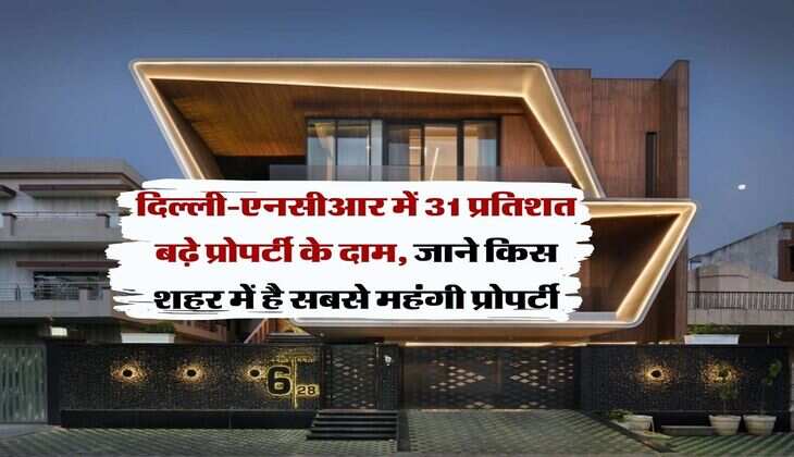 Housing Price: दिल्ली-एनसीआर में 31 प्रतिशत बढ़े प्रोपर्टी के दाम, जाने किस शहर में है सबसे महंगी प्रोपर्टी