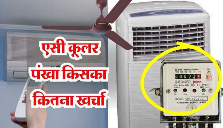 AC vs Cooler vs Fan: एसी कूलर पंखा किसका कितना खर्चा, समझें बिजली बिल की पूरी कैलकुलेशन