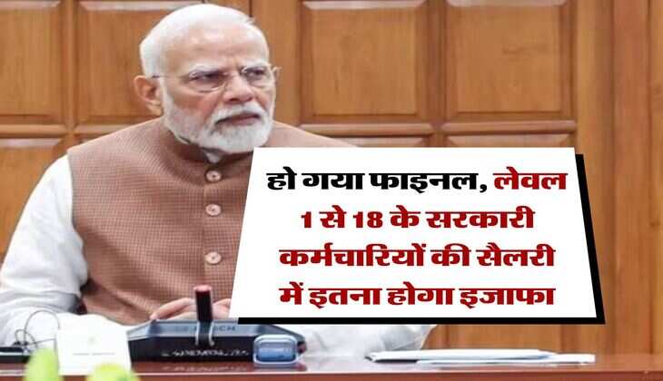 8th pay commission : हो गया फाइनल, लेवल 1 से 18 के सरकारी कर्मचारियों की सैलरी में इतना होगा इजाफा