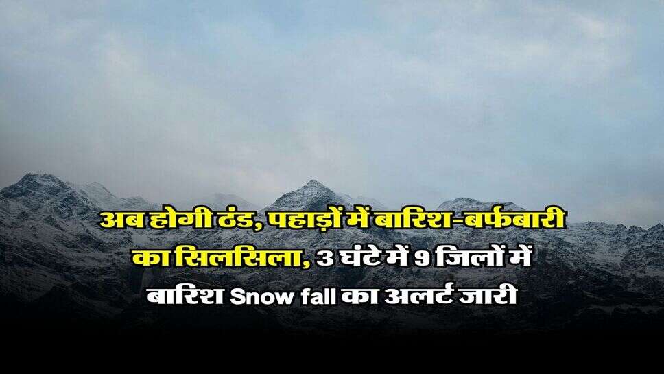 अब होगी ठंड, पहाड़ों में&nbsp;बारिश-बर्फबारी&nbsp;का सिलसिला, 3 घंटे में&nbsp;9 जिलों में बारिश Snow fall&nbsp;का अलर्ट जारी