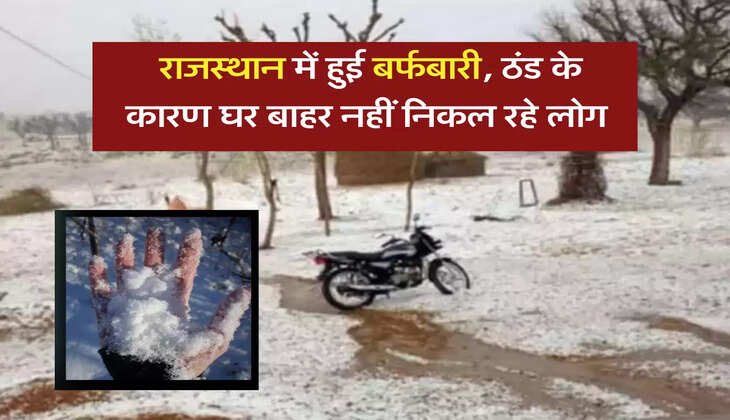 weather in rajasthan 