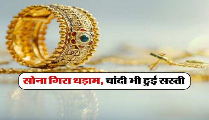 Gold-Silver Rate : सोना गिरा धड़ाम, चांदी भी हुई सस्ती, जानिये 22 और 24 कैरेट का रेट 