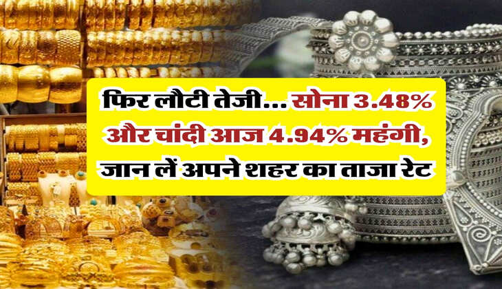Sona Chandi Rate : फिर लौटी तेजी... सोना 3.48% और चांदी आज 4.94% महंगी, जान लें अपने शहर का ताजा रेट&nbsp;