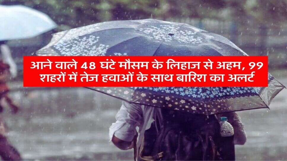 Weather Alert : आने वाले 48 घंटे मौसम के लिहाज से अहम, 99 शहरों में तेज हवाओं के साथ बारिश का अलर्ट