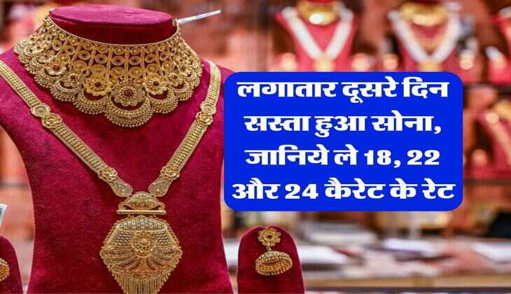 Gold Rate : लगातार दूसरे दिन सस्ता हुआ सोना, जानिये ले 18, 22 और 24 कैरेट के रेट
