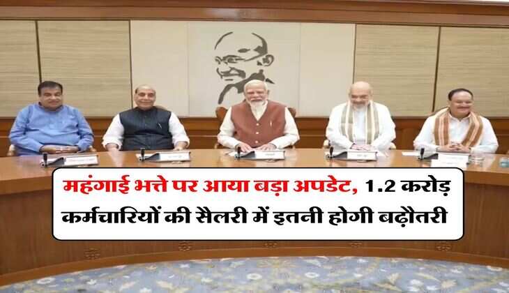 DA Hike : महंगाई भत्ते पर आया बड़ा अपडेट, 1.2 करोड़ कर्मचारियों की सैलरी में इतनी होगी बढ़ौतरी