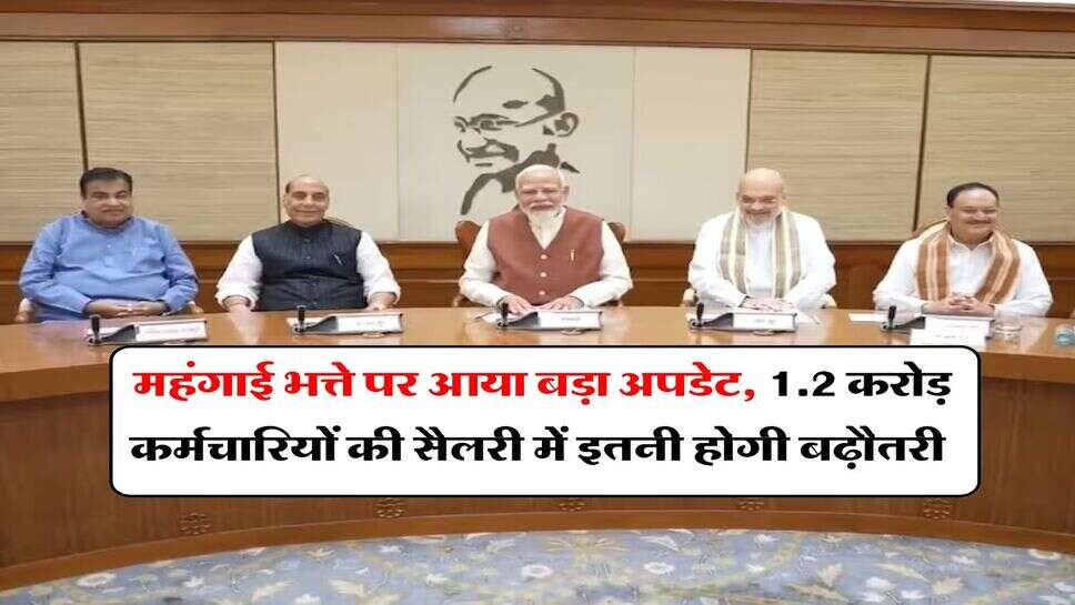 DA Hike : महंगाई भत्ते पर आया बड़ा अपडेट, 1.2 करोड़ कर्मचारियों की सैलरी में इतनी होगी बढ़ौतरी