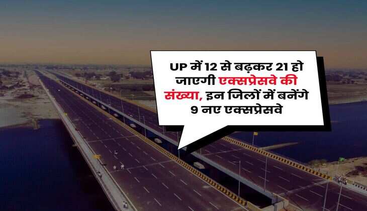 UP में 12 से बढ़कर 21 हो जाएगी एक्सप्रेसवे की संख्या, इन जिलों में बनेंगे 9 नए एक्सप्रेसवे