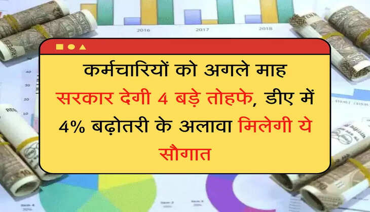 7th CPC कर्मचारियों को अगले माह सरकार देगी 4 बड़े तोहफे, डीए में 4% बढ़ोतरी के अलावा मिलेगी ये सौगात