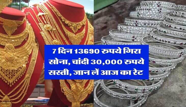 Gold-Silver Rate : 7 दिन 13690 रुपये गिरा सोना, चांदी 30,000 रुपये सस्ती, जान लें आज का रेट&nbsp;